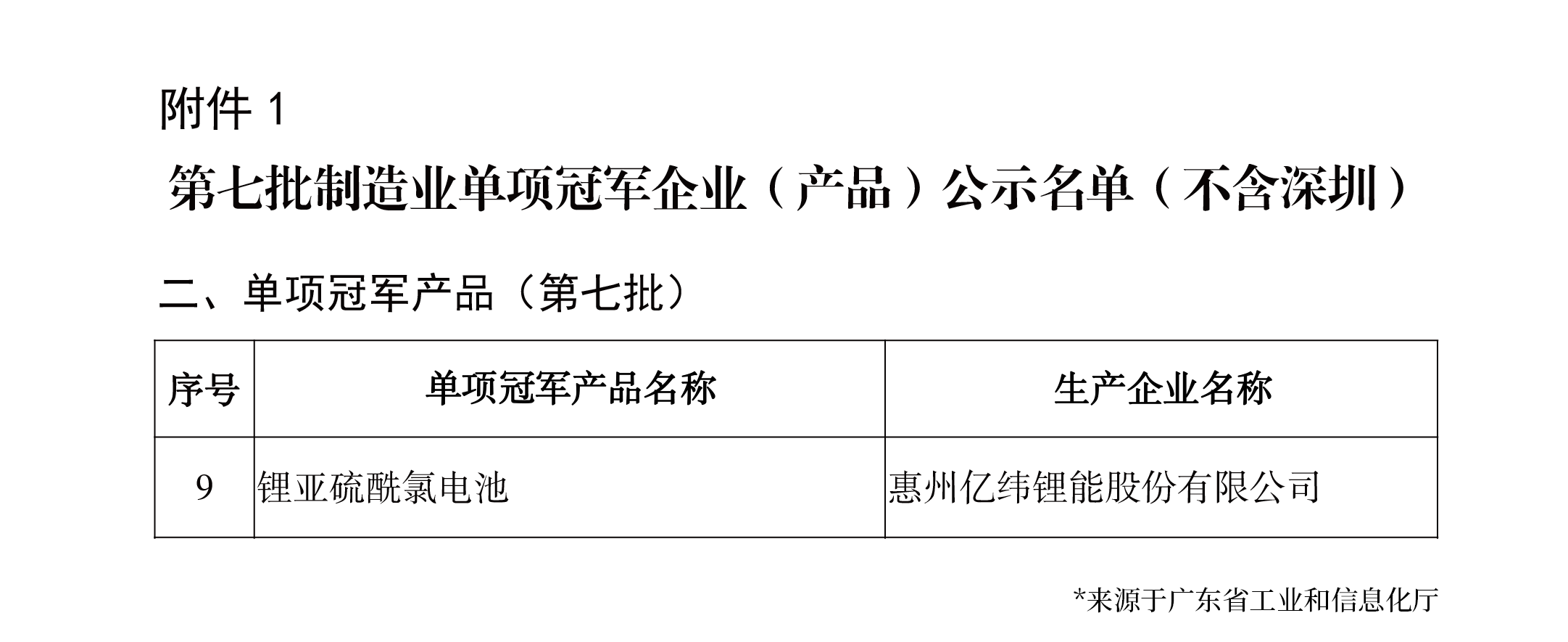 我們不是冠軍.png