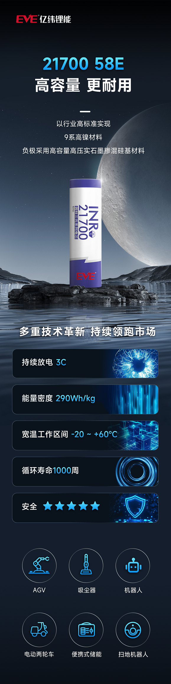 58E官網.png