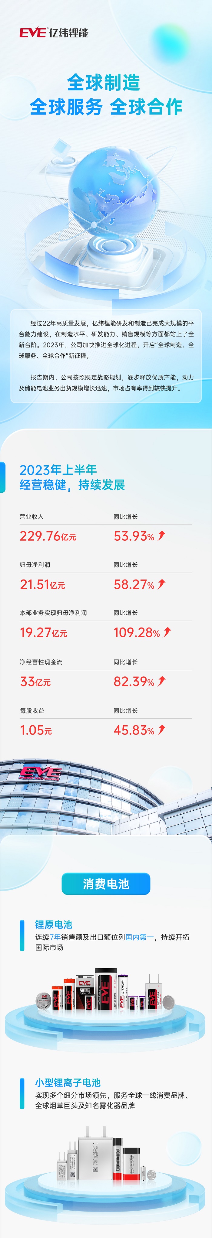 半年報長圖文_01.jpg