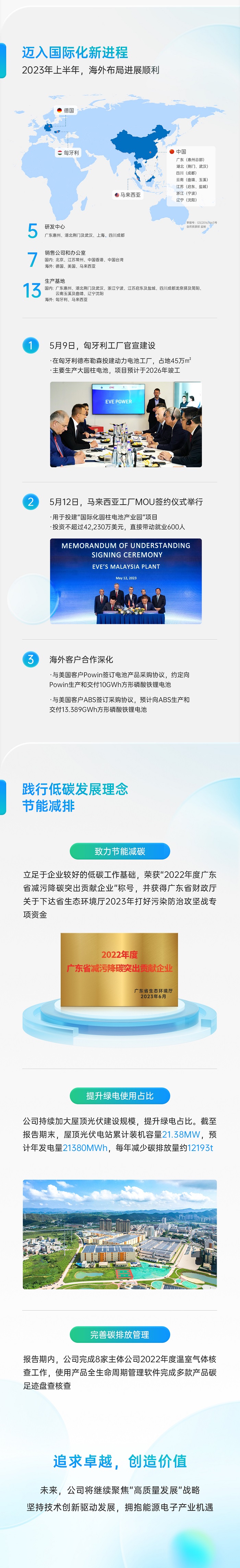 半年報長圖文_03.jpg