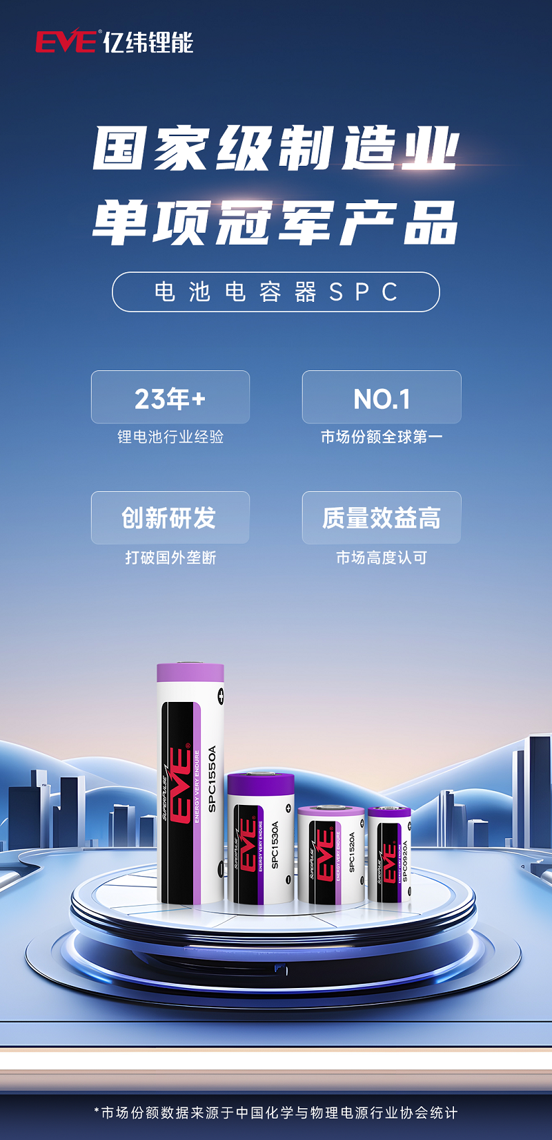 冠軍海報.png