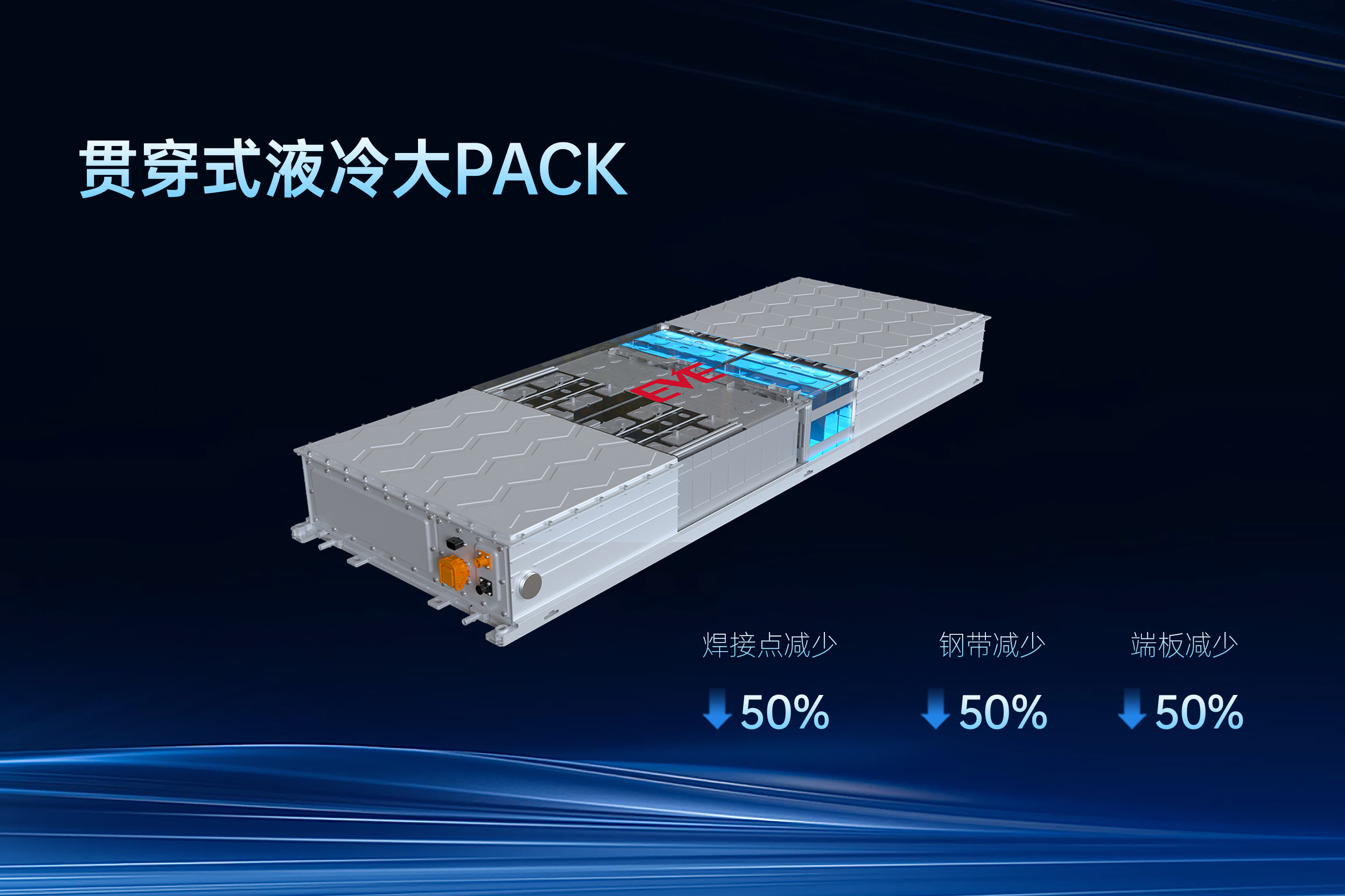 貫穿式液冷大pack.jpg