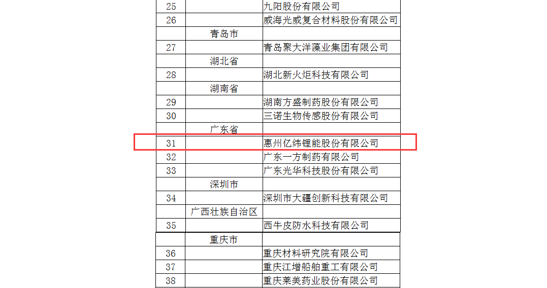 國家技術(shù)創(chuàng)新示范企業(yè) (2).png