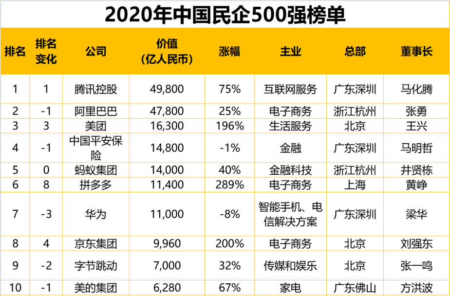 微信截圖_20201126155212.png